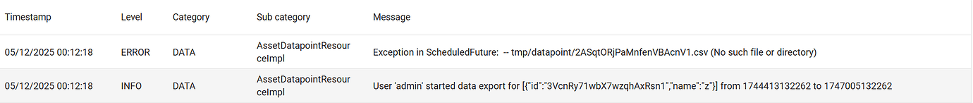 Data Export Problem - Manager UI - OpenRemote